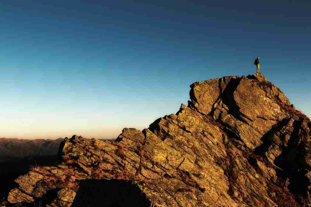 10 Habits of Highly Successful Business Leaders