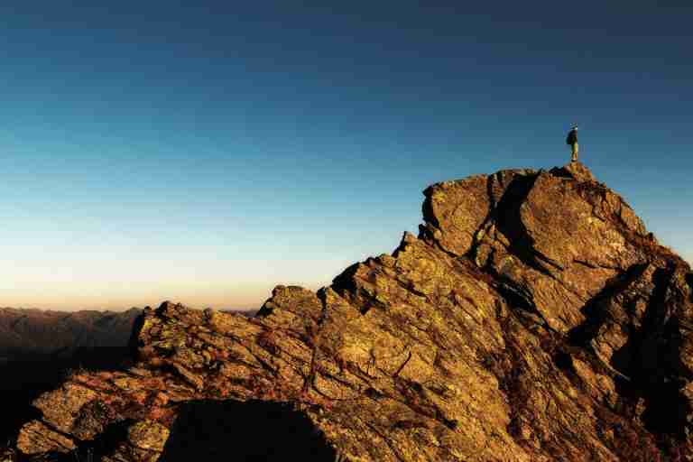 Top 10 Habits of Highly Successful Business Leaders